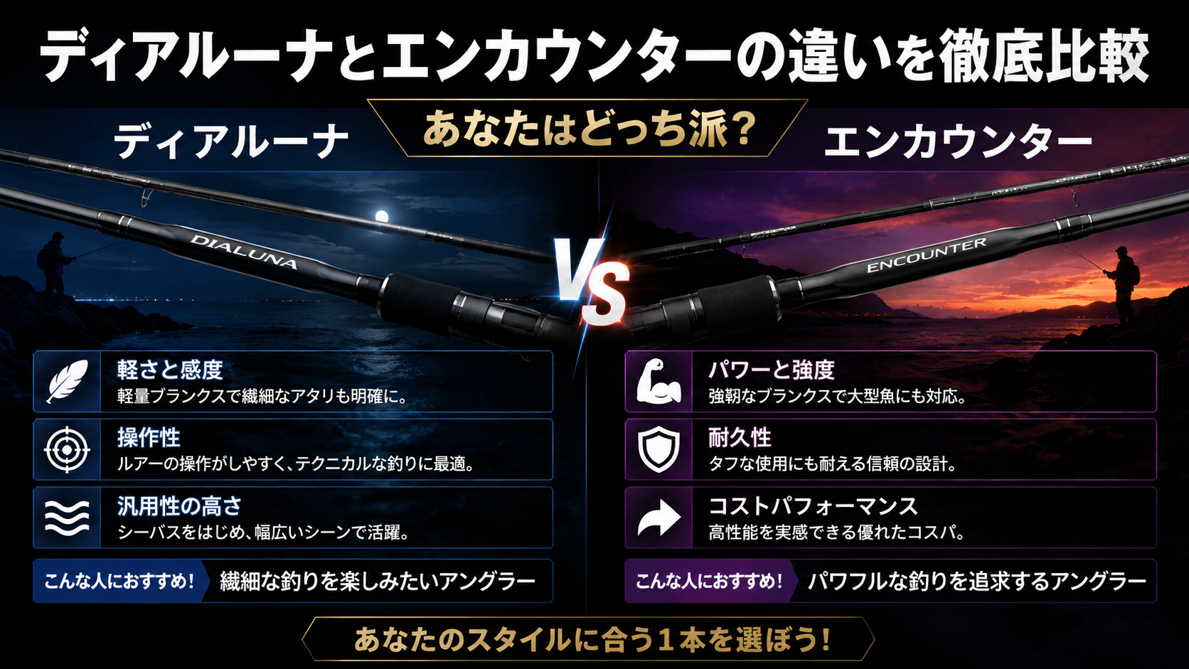 ディアルーナとエンカウンターの違いを徹底比較