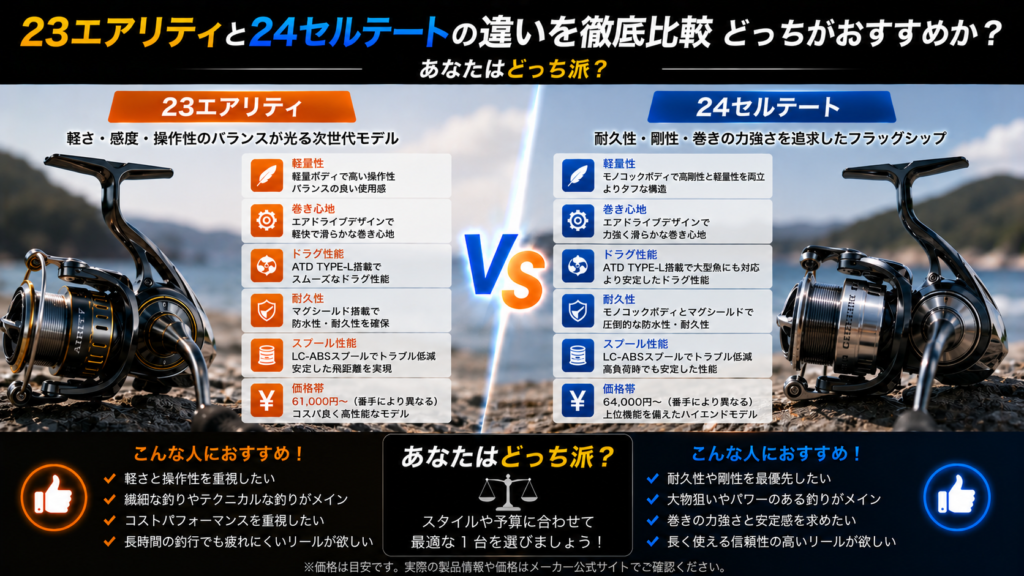 23エアリティと24セルテートの違いを徹底比較どっちがおすすめか？
