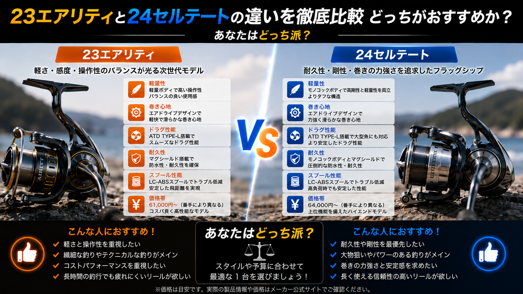 23エアリティと24セルテートの違いを徹底比較どっちがおすすめか？