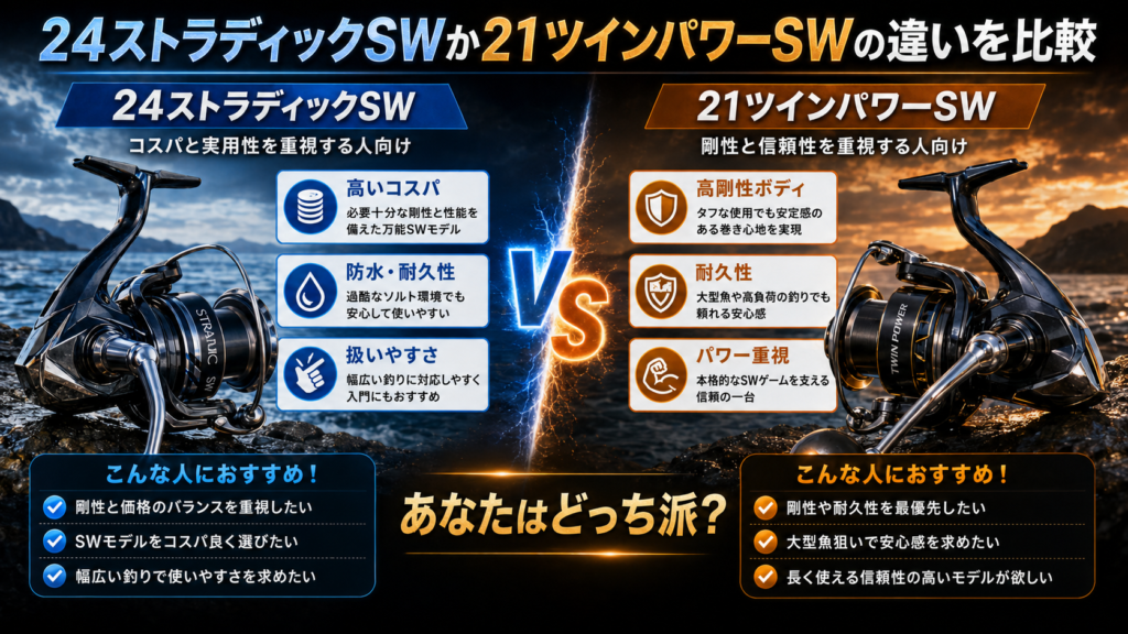 24ストラディックswか21ツインパワーswの違いを比較