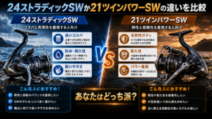 24ストラディックswか21ツインパワーswの違いを比較