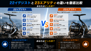 22イグジストと23エアリティの違いを徹底比較