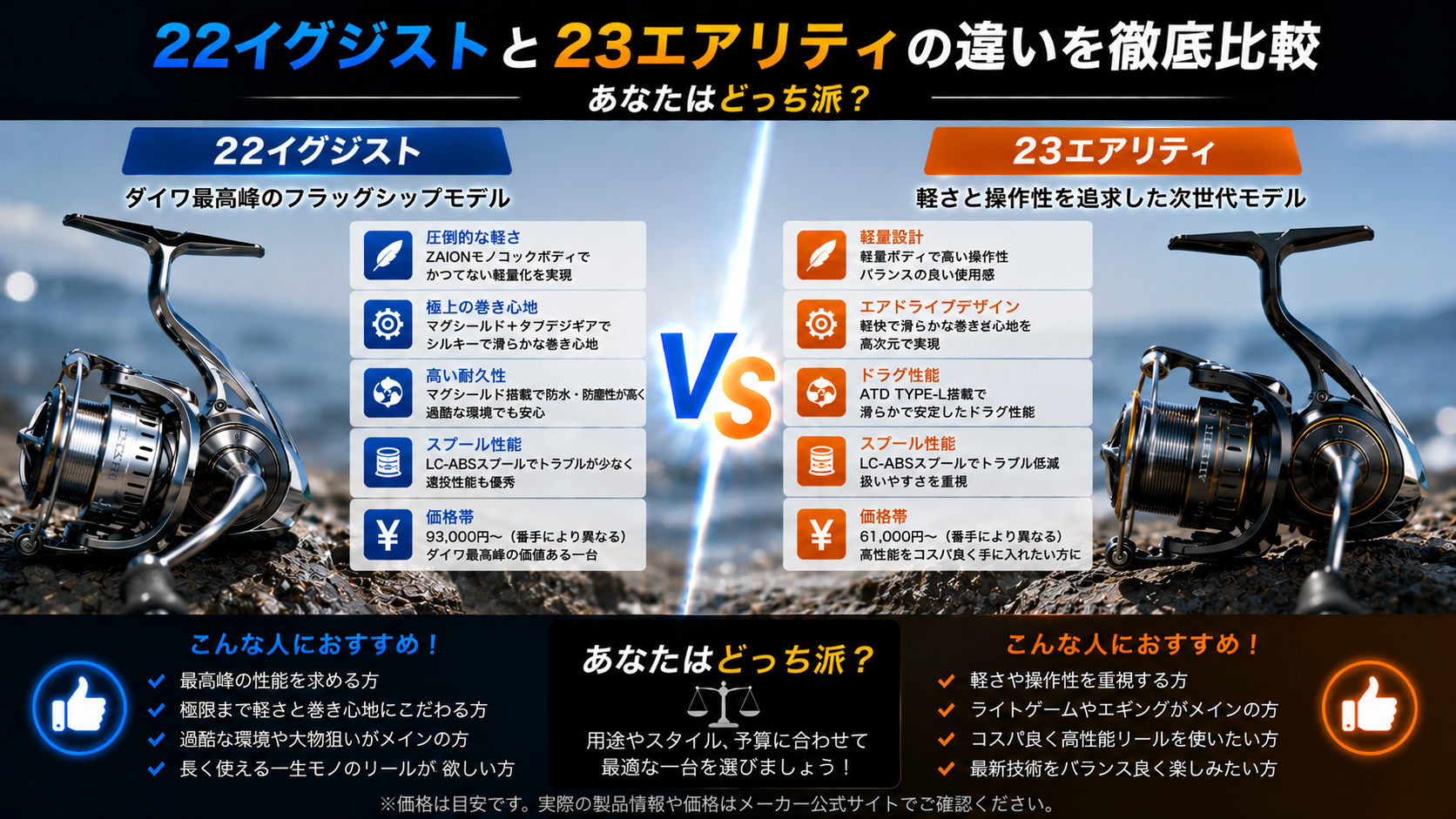 22イグジストと23エアリティの違いを徹底比較