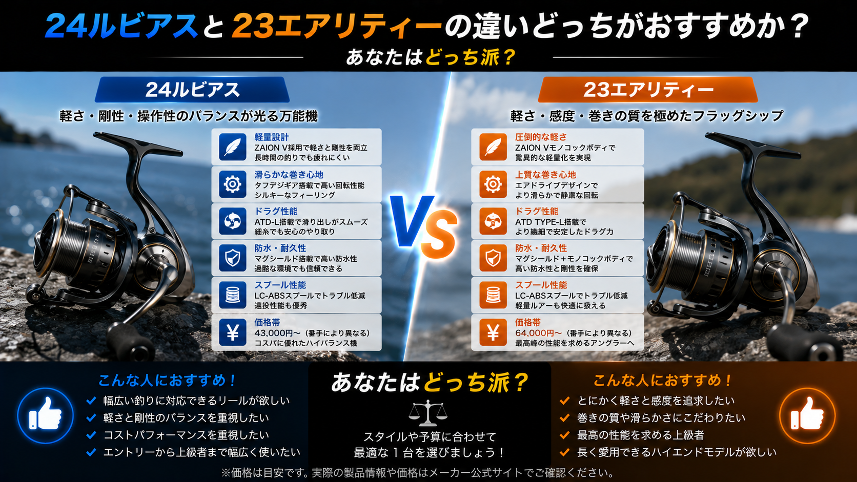 24ルビアスと23エアリティーの違いどっちがおすすめか？5つの視点で徹底比較