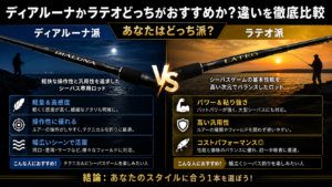 ディアルーナかラテオどっちがおすすめか？違いを徹底比較