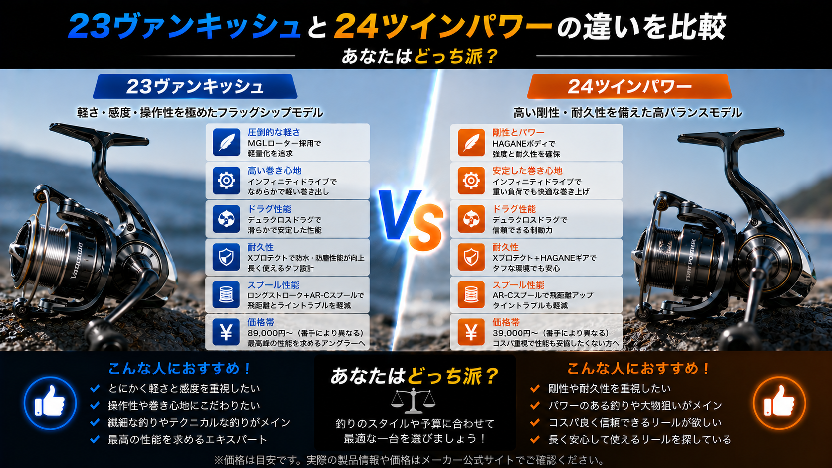 23ヴァンキッシュと24ツインパワーの違いを比較