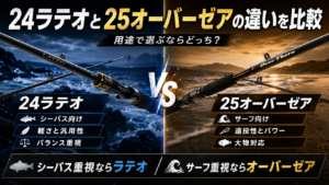 24ラテオと25オーバーゼアの違いを比較