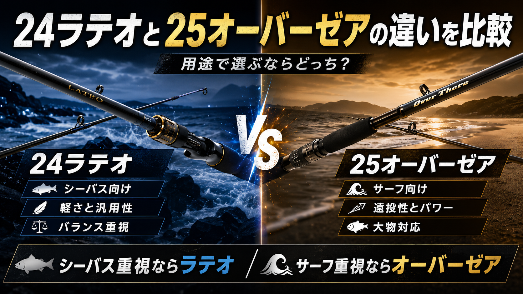24ラテオと25オーバーゼアの違いを比較