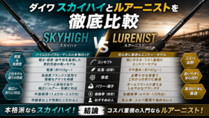 ダイワ スカイハイとルアーニストを徹底比較