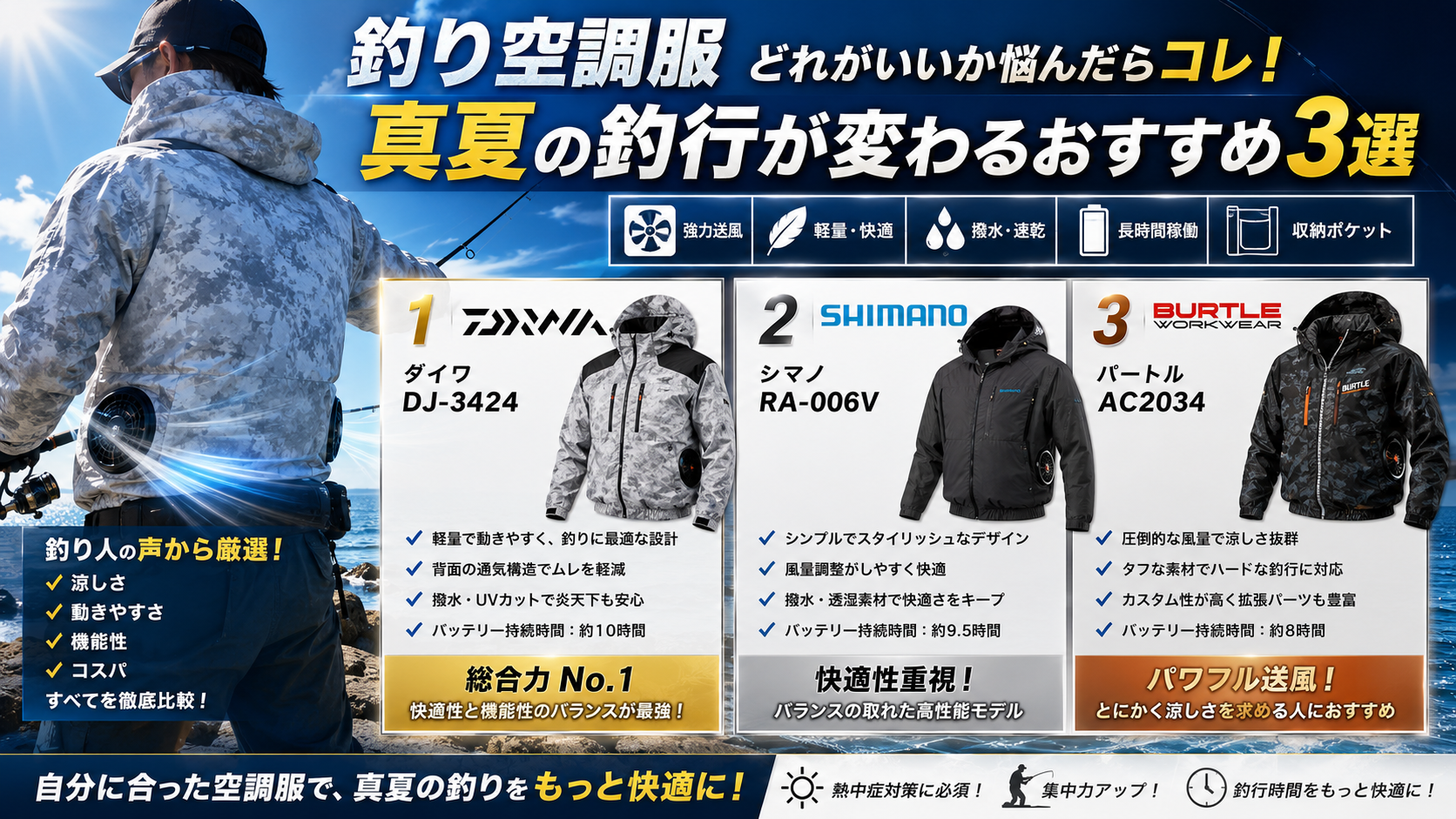 釣り空調服どれがいいか悩んだらコレ！真夏の釣行が変わるおすすめ3選