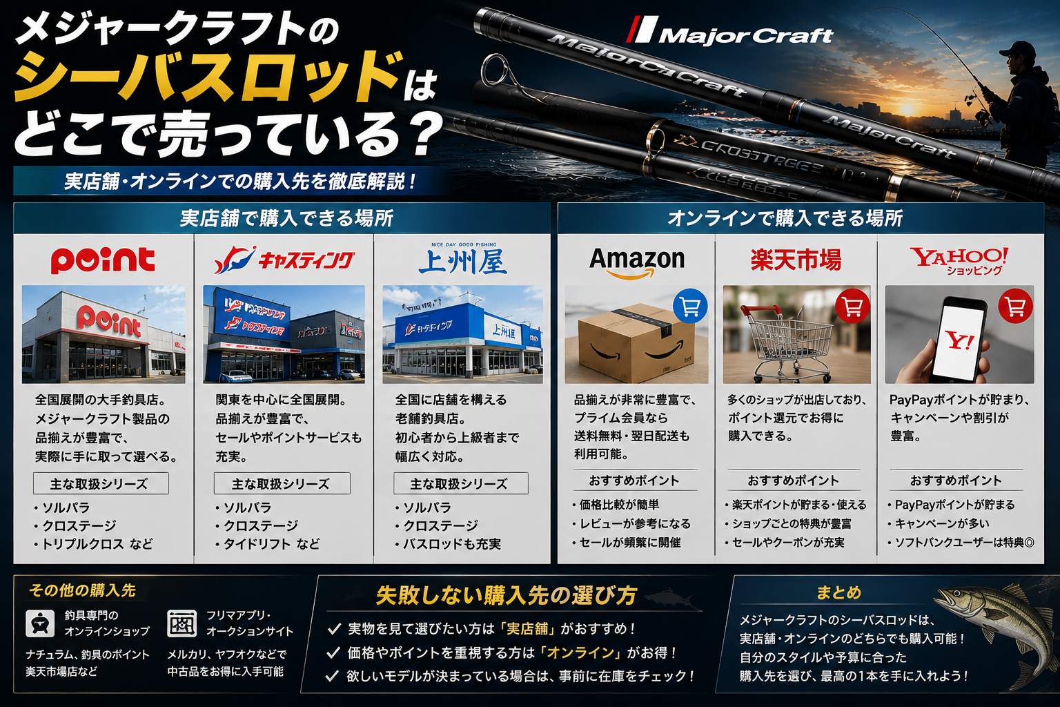 メジャークラフトのシーバスロッドはどこで売っている?