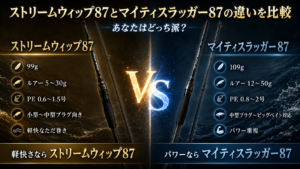 ストリームウィップ87とマイティスラッガー87の違いを比較