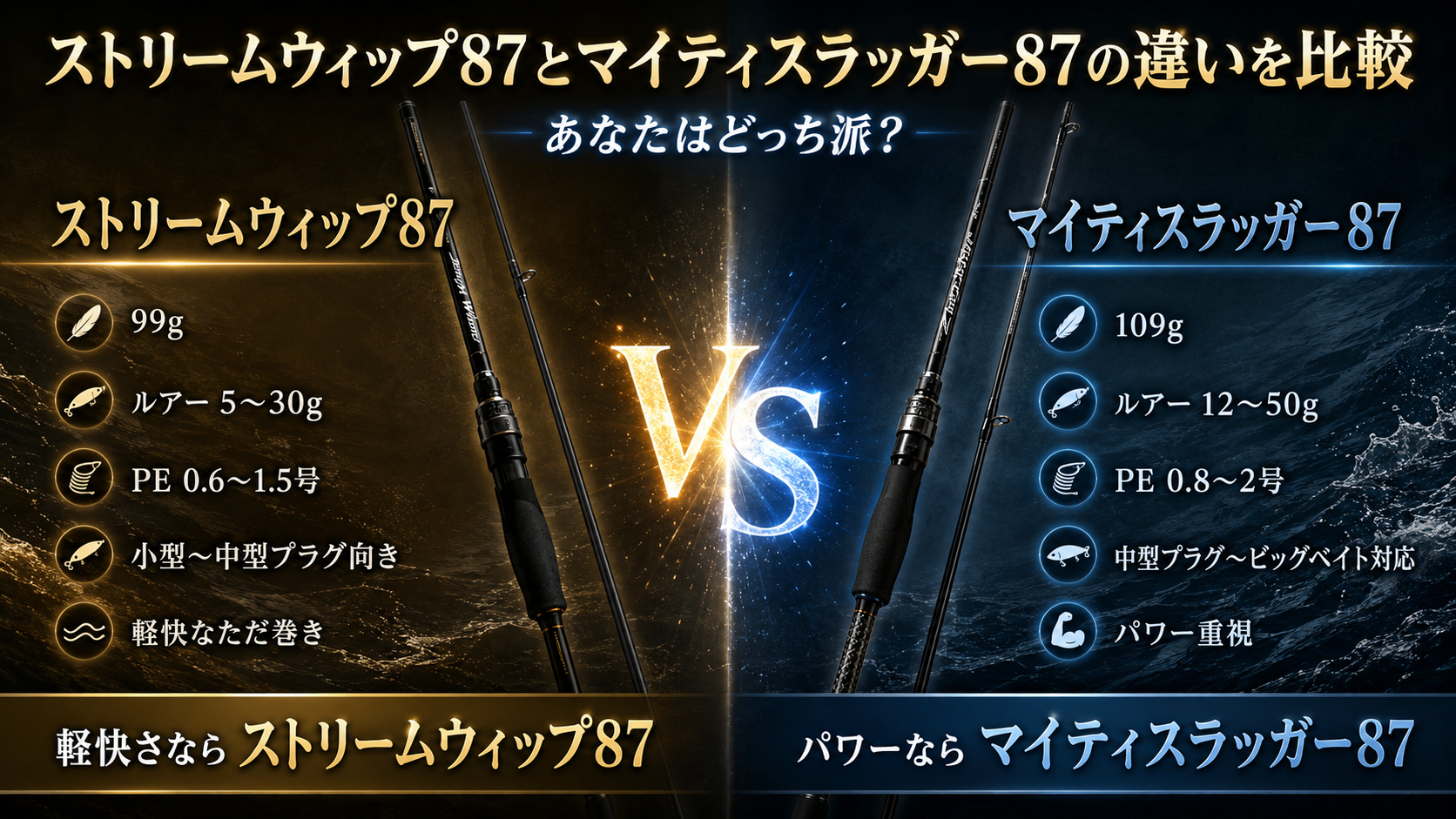 ストリームウィップ87とマイティスラッガー87の違いを比較