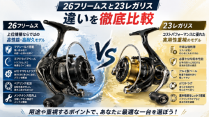 26フリームスと23レガリスの違いを比較！価格差7000円に見合う5つのメリット