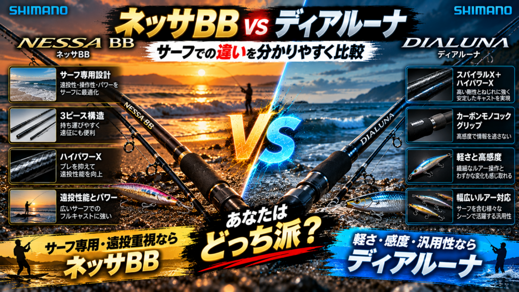 ネッサBBとディアルーナで迷ったら？サーフでの違いを分かりやすく比較